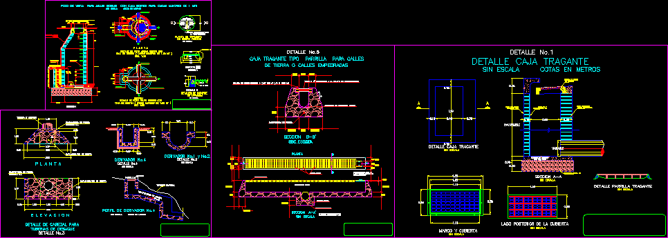 Detalhes da construção hidráulica