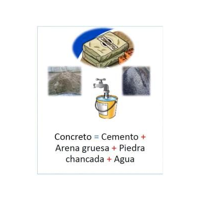 El concreto pdf