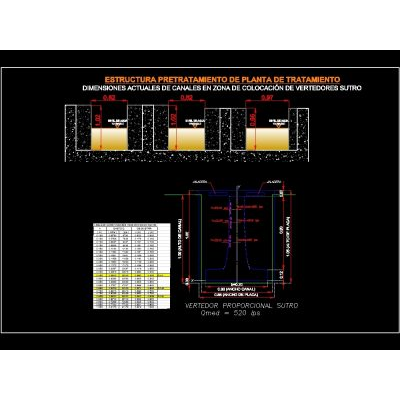 Estructura de vertedor en pretratamiento