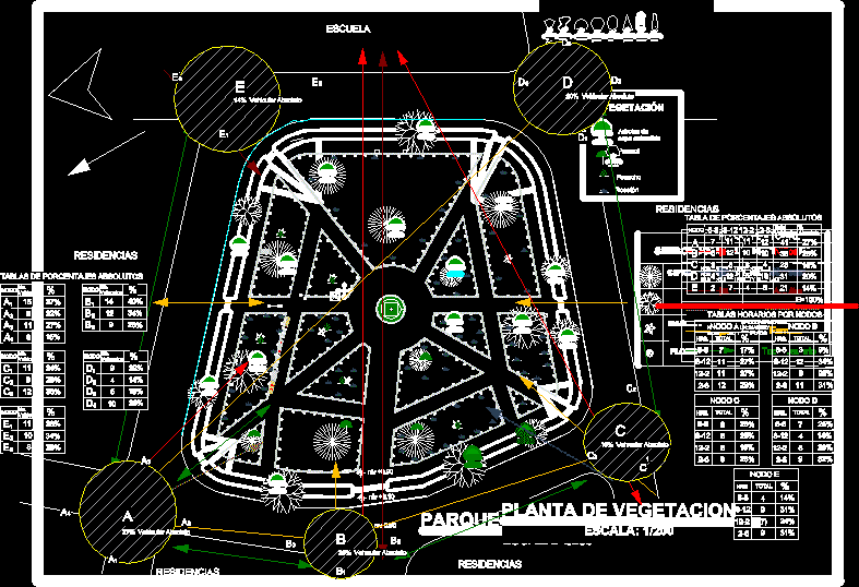 layout do parque
