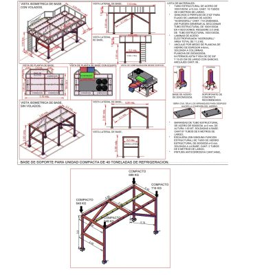 Base de soporte de unidad de aire acondicionado