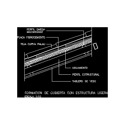 Detalle cubierta