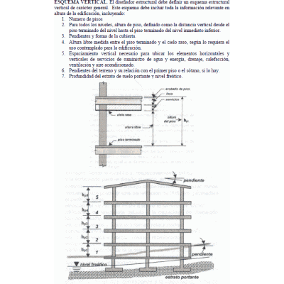 Tipologia estructural