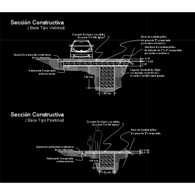 Metodo constructivo ecocreto