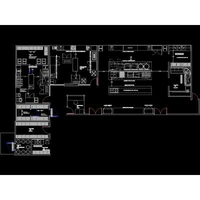 Sectores de una cocina industrial