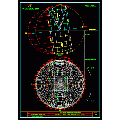 Proyeccion solar