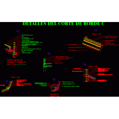 Detalles de corte de borde