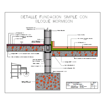 Fundacion simple con bloque de hormigon pdf