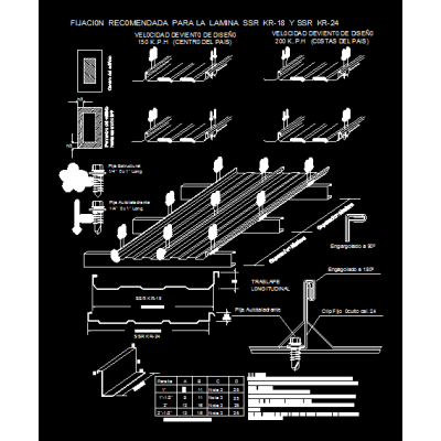 Detalles y Especificaciones de Lámina SSR – KR