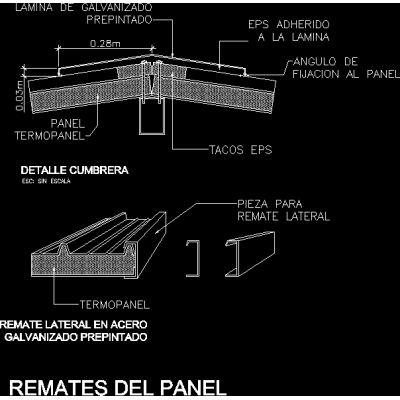 Cumbrera con termopanel