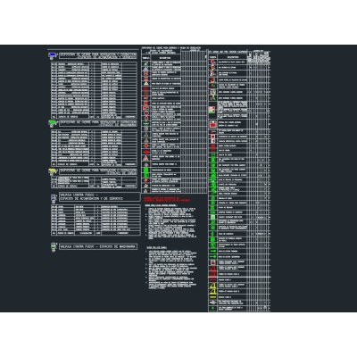 Pectogramas de seguridad naval segun la omi