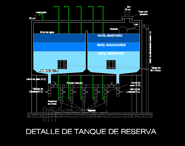Detalle tanque de reserva