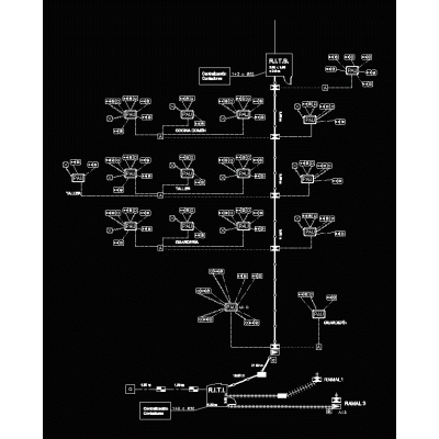 Esquema telecomunicaciones