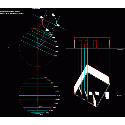 Grafica solar