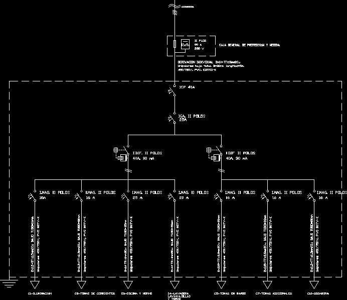 diagrama de linha única