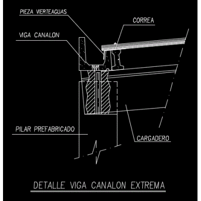 Canaleta prefabricada