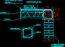 forging section