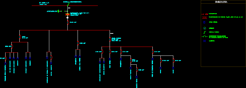 one-line diagram