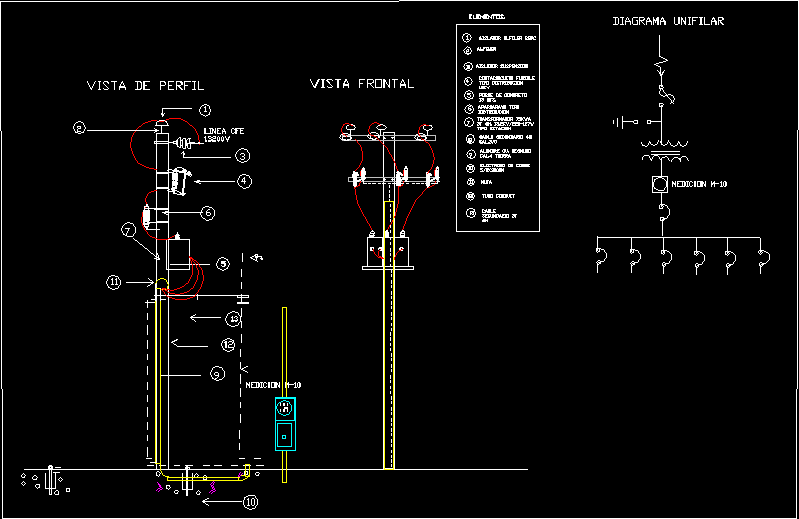 75-kVA-Mast-Umspannwerk