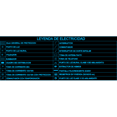 Guia Completa de Simbolos Electricos