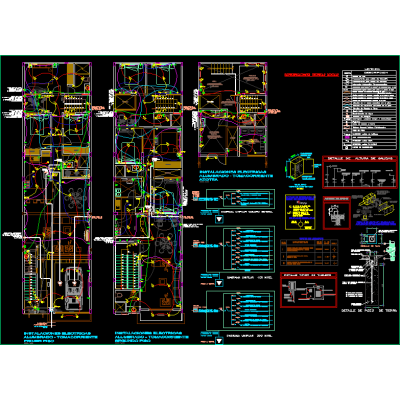 Home electrical installations