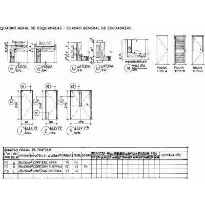 Esquema Detallado de Puertas de Madera