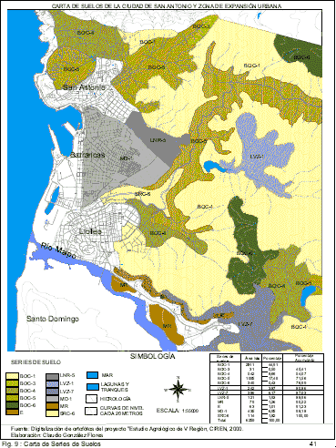 Mappa di San Antonio - grafico del suolo