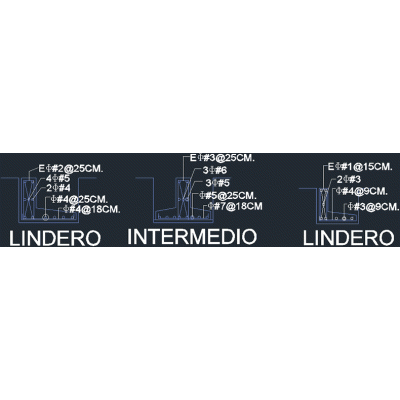 Corte de zapatas de concreto armado