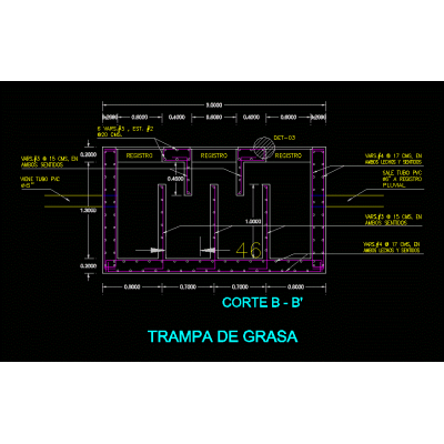 Esquema de Trampa de Grasa