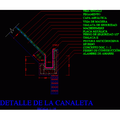 Detalle constructivo canaleta