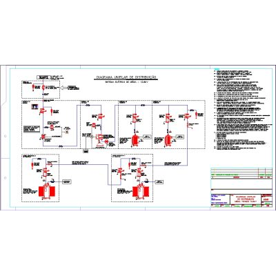 General scheme of medium voltage substation