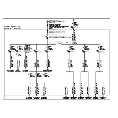 Tablero electrico unifilar - autocad
