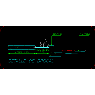 Detalle de brocal