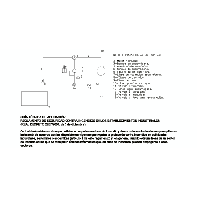 Esquema Proporcionador De Espuma, Proteccion Contra Incendios