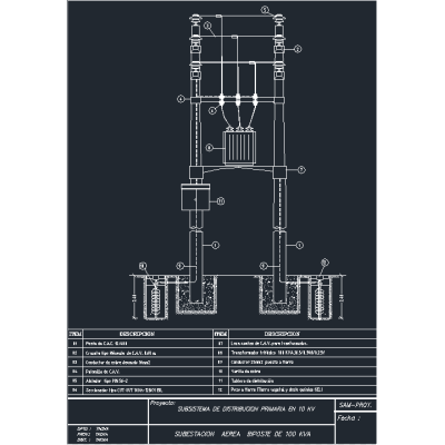 bipost aerial substation