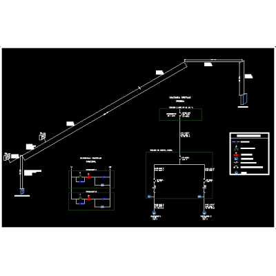 Diagrama de ventiladores