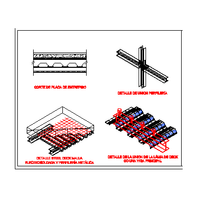 Detalle de losacero sobre estructura metalica