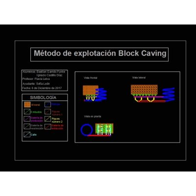Block caving metodo de explotacion