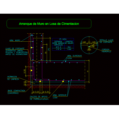 Arranque de muro en losa de cimentacion