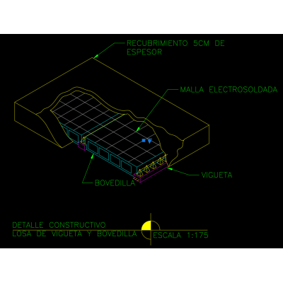 Detalle Constructivo de Losa de Vigueta y Bovedilla