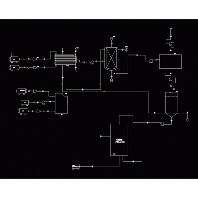 Esquema de Produccion de Urea Compacta