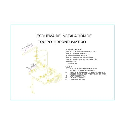 tanque hidropneumático