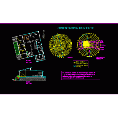 Analisis solar unifamiliar