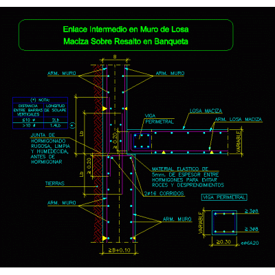 Enlace intermedio en muro de losa maciza sobre resalto en banqueta