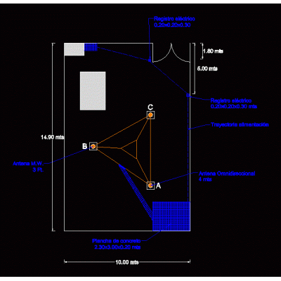 Diagrama de piso telecomunicaciones