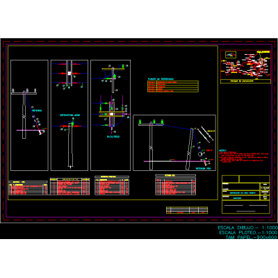 medium voltage distribution