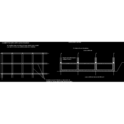 Detalles de cimentaciones superficiales