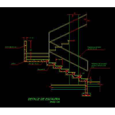 Escaleras