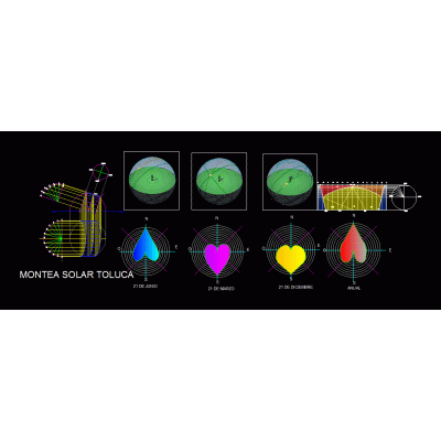 Montea solar y cardeoides detoluca