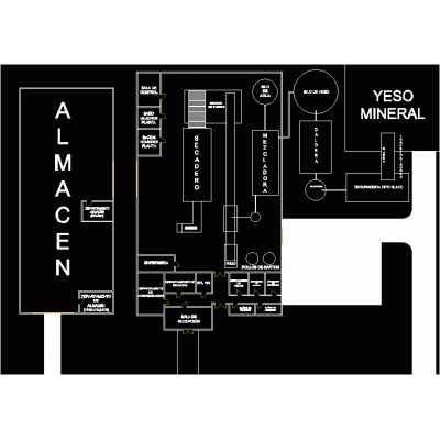 Planta de placas de yeso